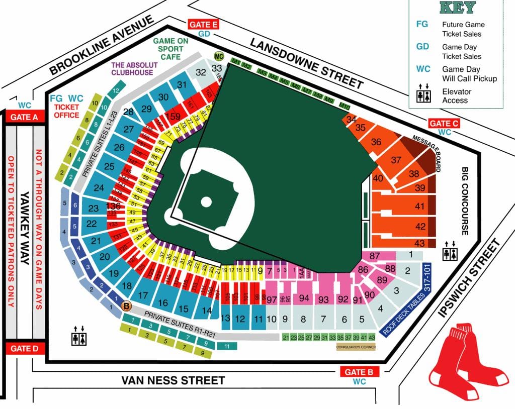 Fenway vend hartë