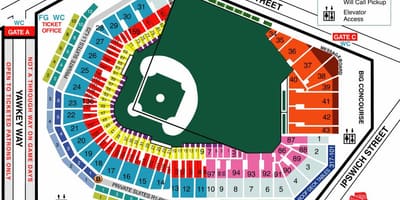 Fenway vend hartë